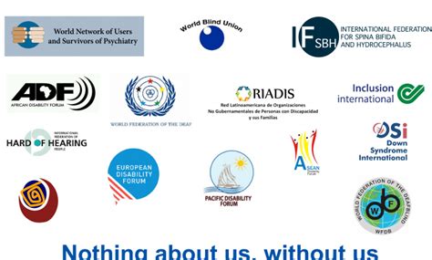 List of disability organizations .